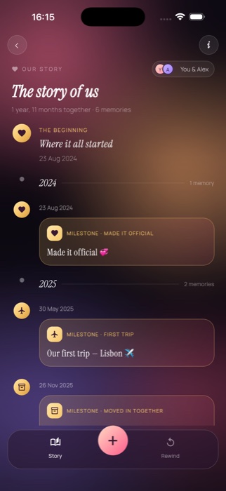 Our story — a timeline of milestones and memories
